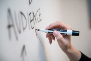 Photo Marketing Funnel