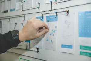 Photo Process flowchart