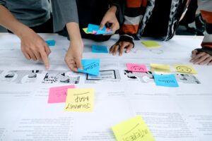 Photo Customer journey map