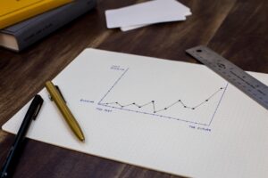 Photo Financial statements