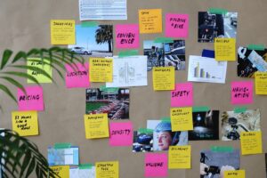 Photo Keyword research